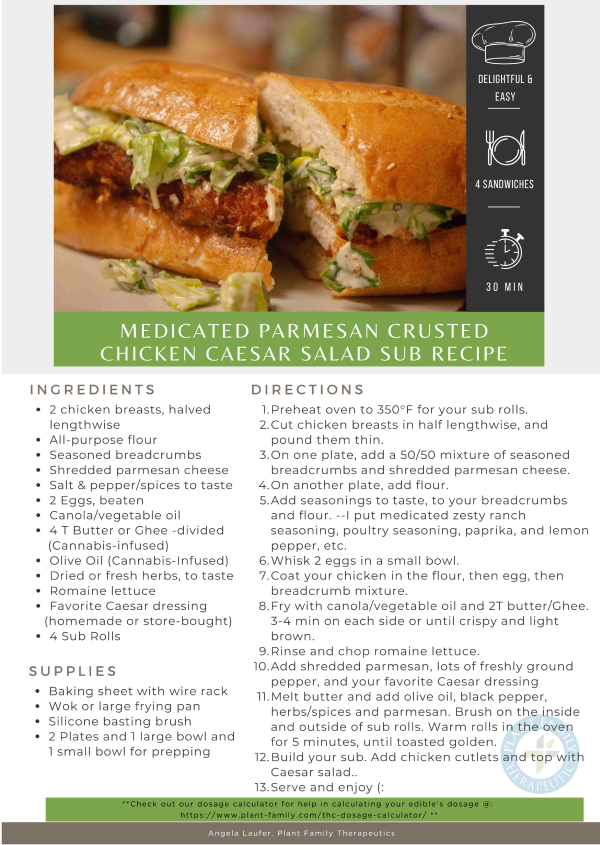 1- Medicated Parmesan Crusted Chicken Caesar Salad Sub Recipe Recipe (3)